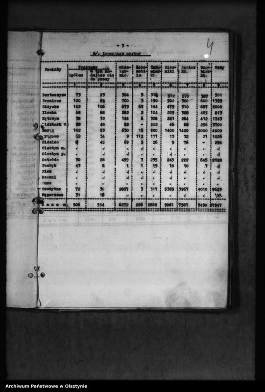 image.from.unit.number "Raporty statystyczne i sprawozdania"