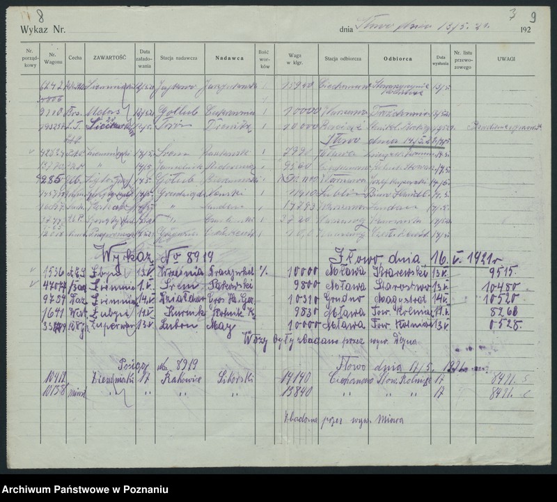 Obraz 8 z jednostki "[Spis wagonów z zawartością prowadzonych przez stację Iłowo w maju 1921]"