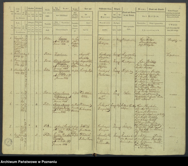 Obraz 4 z jednostki "[Akta urodzeń i chrztów, zapowiedzi i ślubów, zgonów i pogrzebów]"