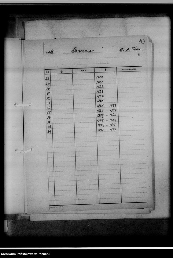 Obraz 14 z jednostki "Bücherverzeichnis betreff: Kreissippenamt Turek"
