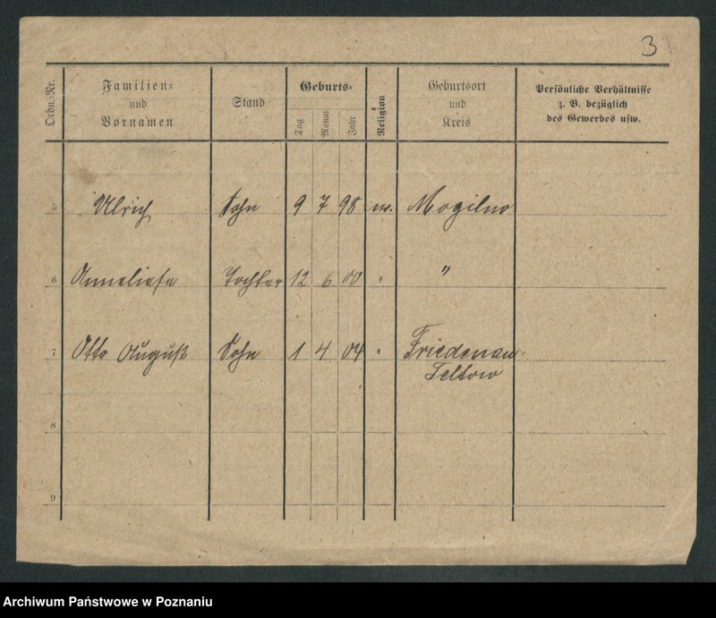 Obraz 11 z jednostki "Stens (Stę..) - Sternikel"