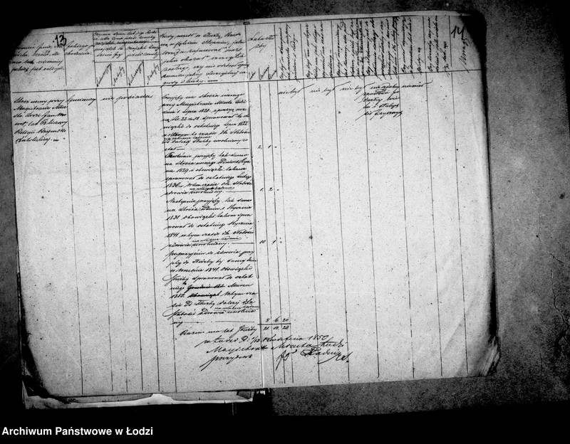 Obraz 13 z jednostki "Akta tyczące się emerytury"