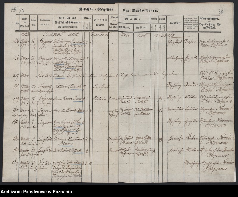 image.from.unit.number "Akta der Verstorbenen"