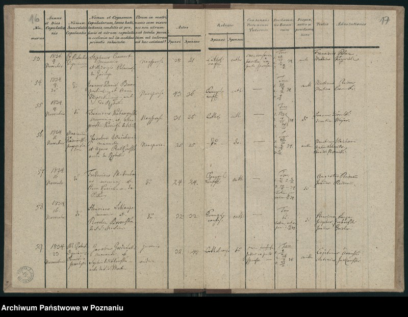 Obraz 11 z jednostki "Księga małżeństw"