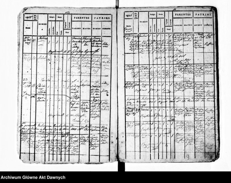 image.from.unit.number "Parafia: Mielnica. Dekanat: Borszczów. Księga metrykalna urodzeń, ślubów i zgonów dla miasta Mielnica."