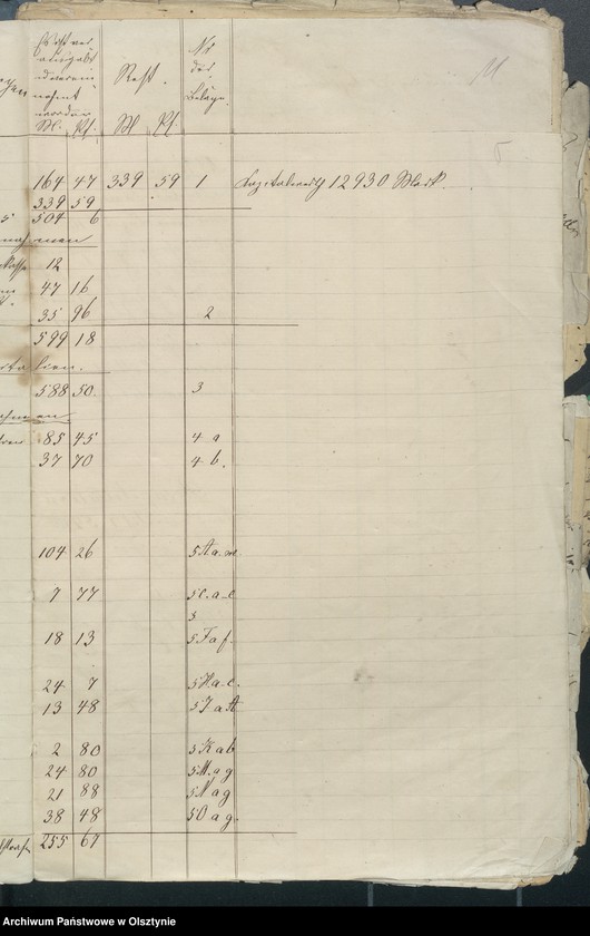 image.from.unit.number "Beläge zur Kirchspiels Schulkassen Rechnung"