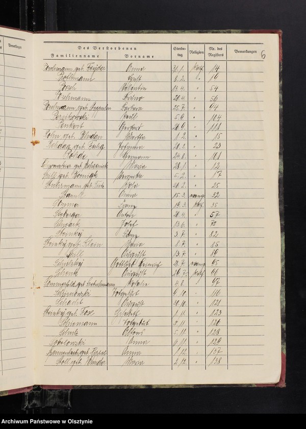 image.from.unit.number "Sterbe-Neben-Register Nr 1-146"