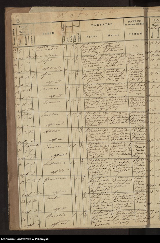 image.from.unit.number "[Wyciągi z ksiąg metrykalnych urodzeń, zapowiedzi, małżeństw i zgonów dla miejscowości Chłopice, Jankowice, Morawsko za lata 1890-1900]"