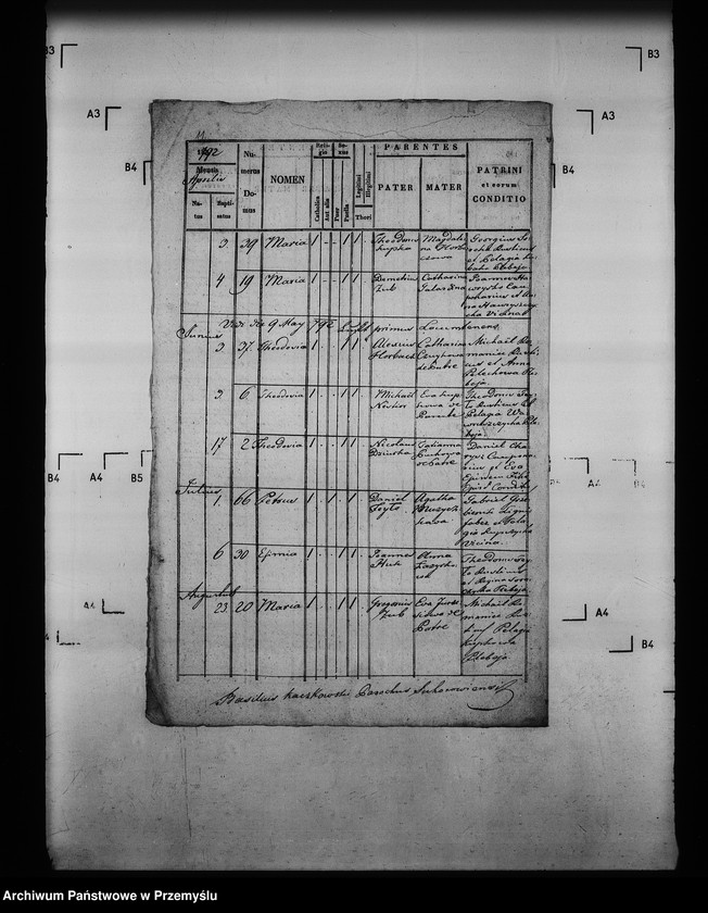 image.from.unit.number "[Kopie ksiąg metrykalnych parafii Surochów z filiami Sobiecin, Koniaczów (dekanat Jarosław)]"