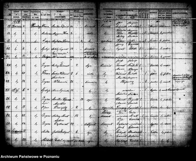 Obraz 3 z jednostki "Księga zgonów"