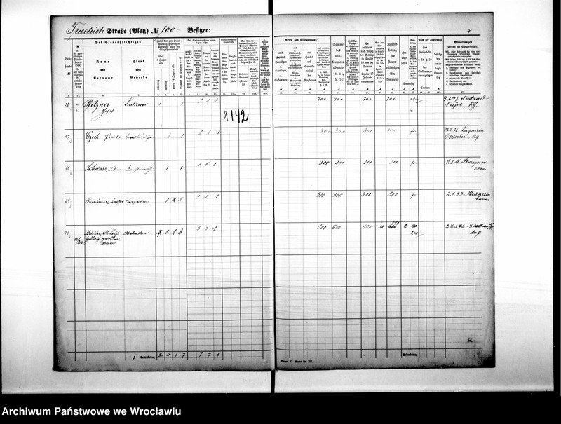 image.from.unit.number "Personenverziechnisse"