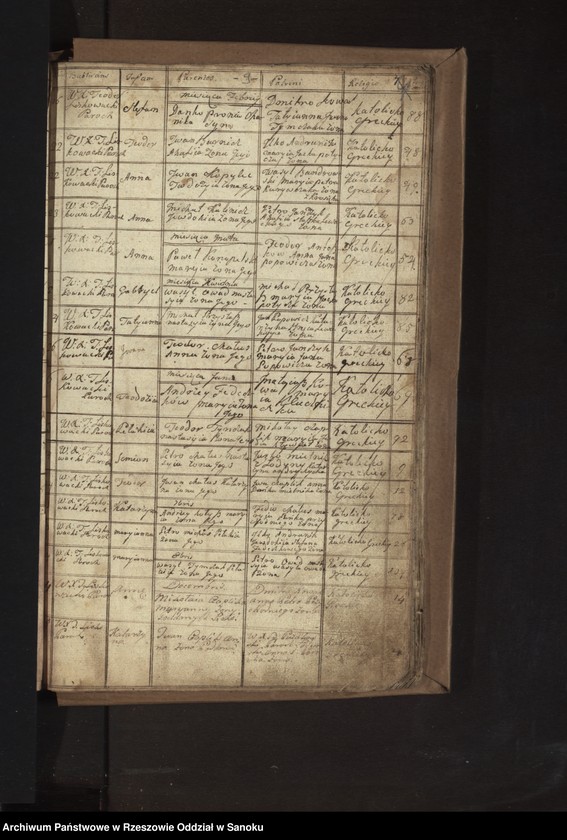 image.from.unit.number "Księga urodzeń, małżeństw i zgonów dla miejscowości Liskowate"