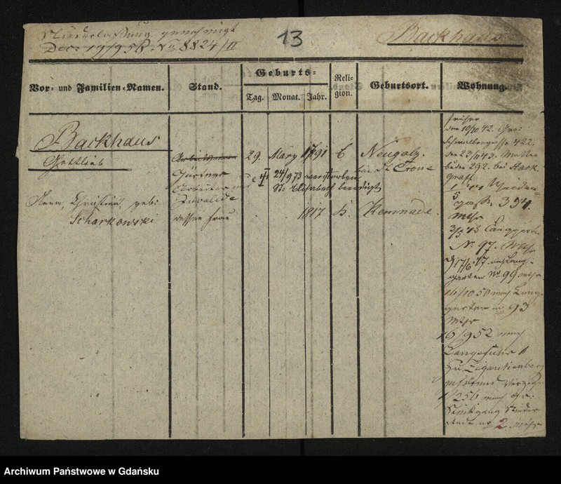 image.from.unit.number "Karty meldunkowe: Baciniewski - Baeck"