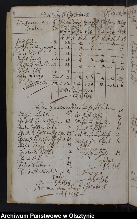 image.from.unit.number "Jahr Rechnung der Silberbachschen Kirchen"