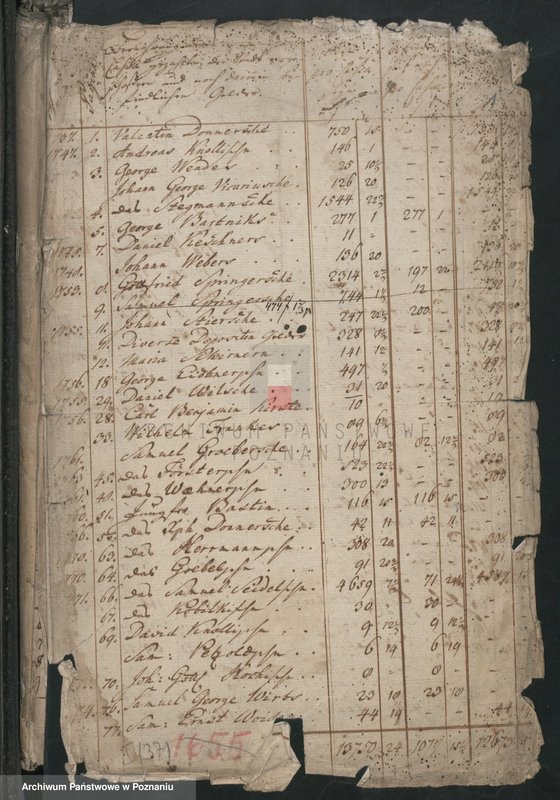 image.from.unit.number "Brechnung der Activorum et Passivorum der Stadt Lissa; język niemiecki"