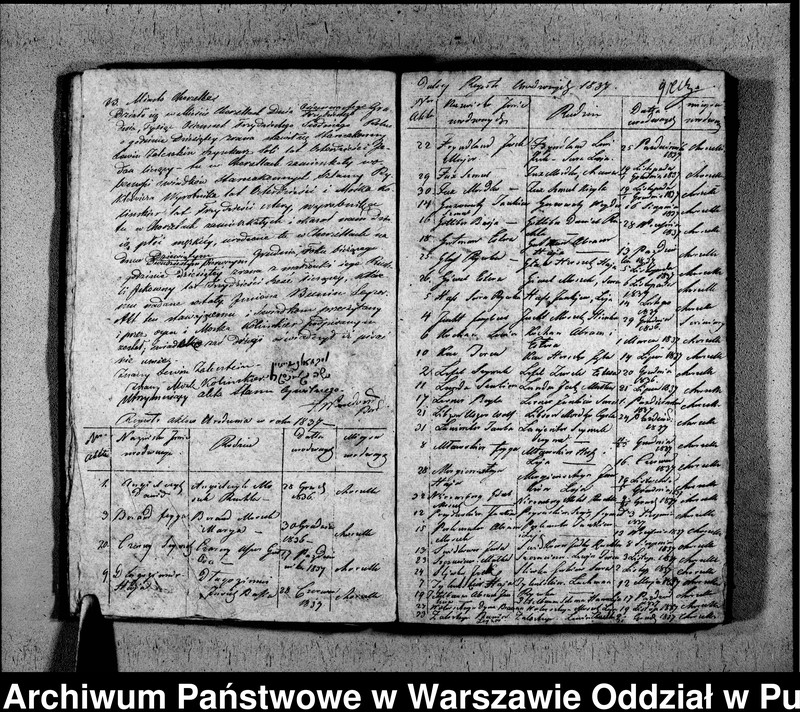 image.from.unit.number "Akta urodzeń, małżeństw, zgonów"