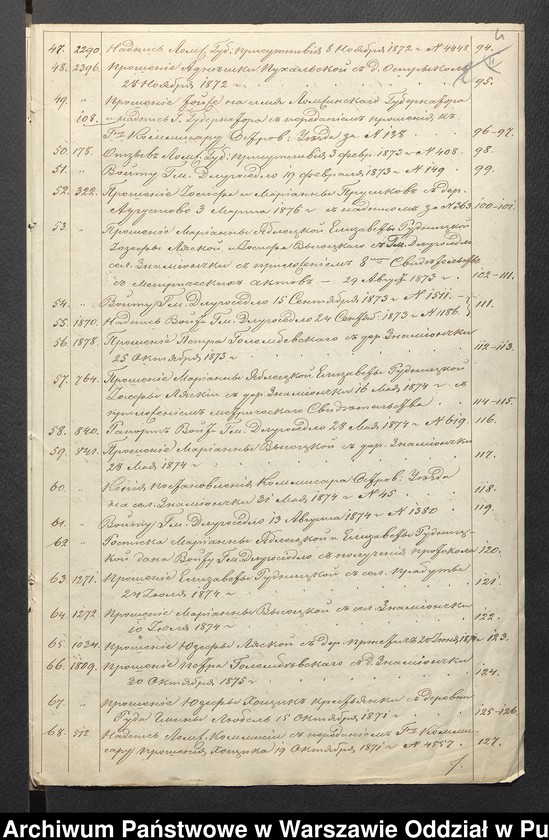 image.from.unit.number "O urządzaniu chłopów byłej rządowej wsi kolonialnej Ostry Kół, Ruda, Sewerynka, gm. Długosiodło, wchodzącej przy opublikowaniu ważnych dekretów z dnia 19 lutego, 12 marca 1864 r. (Skład prywatnej własności Brańszczyk podległej Józefowi Załęskiemu)"