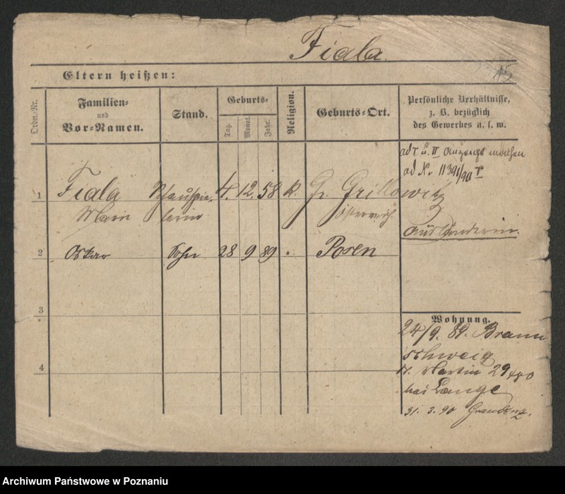 Obraz 17 z jednostki "Fiala - Ficzen (Fitschen)"