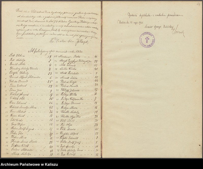 Obraz 17 z jednostki "Duplikat aktów stanu cywilnego urodzeń, zejść i ślubów"