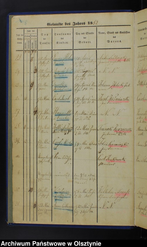 Obraz 7 z jednostki "Taufbuch Soldau-Stadt"