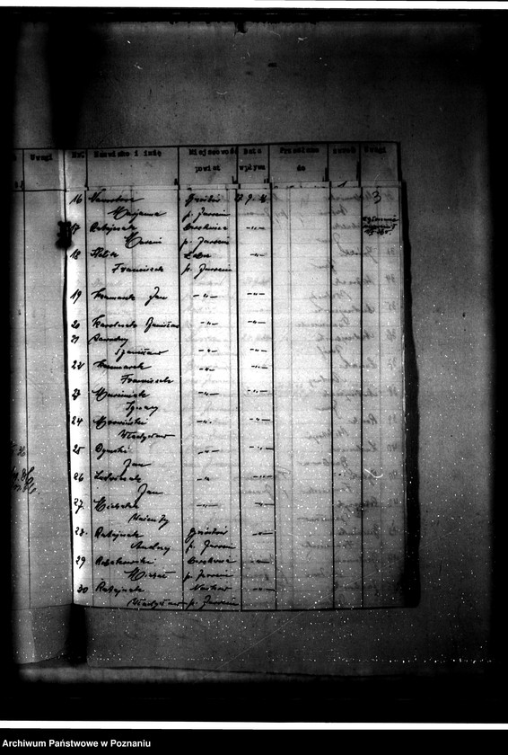 Obraz 6 z jednostki "Parcelacja majątku Góra-Parzęczew"