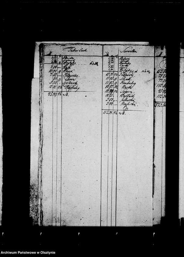 image.from.unit.number "Nachweisung der Geld Ausgabe auf Tagelohn"