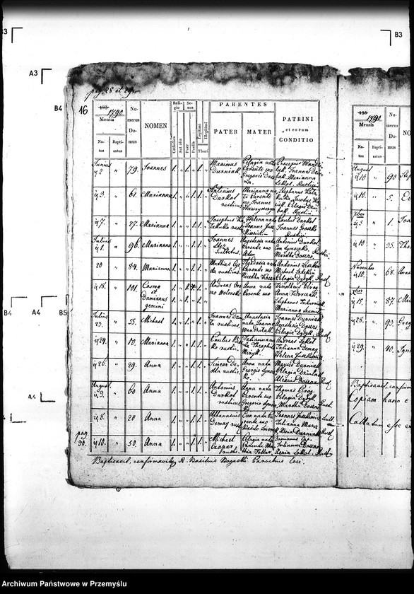 Obraz 20 z jednostki "[Kopie ksiąg metrykalnych parafii Hańczowa z filią Ropki (dekanat Gorlice)]"