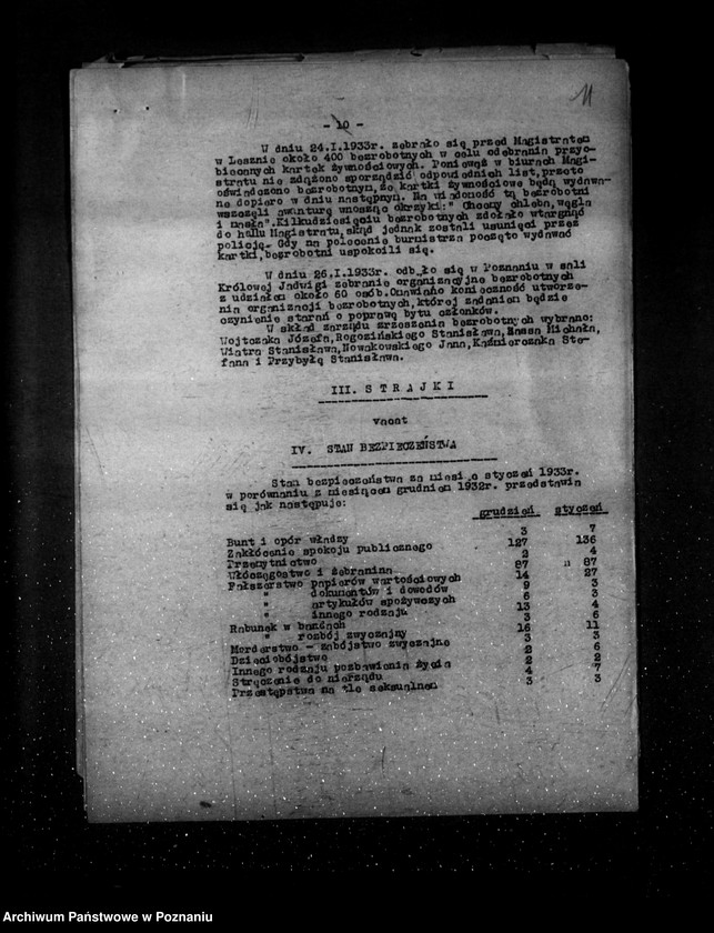 Obraz 16 z jednostki "Sprawozdania okresowe ze stanu bezpieczeństwa za miesiące styczeń-czerwiec 1933 r. /nr 1-6/"
