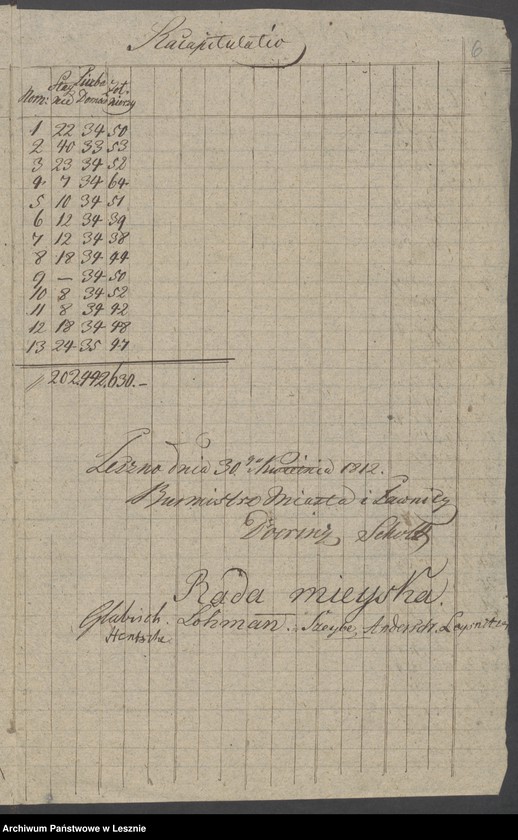 Obraz 9 z jednostki "[Quartierungszettel]"