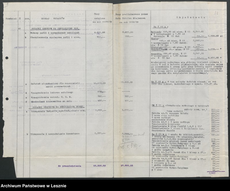 Obraz 13 z jednostki "[Sprawy budżetowe [projekt budżetu na rok 1938-1939]"