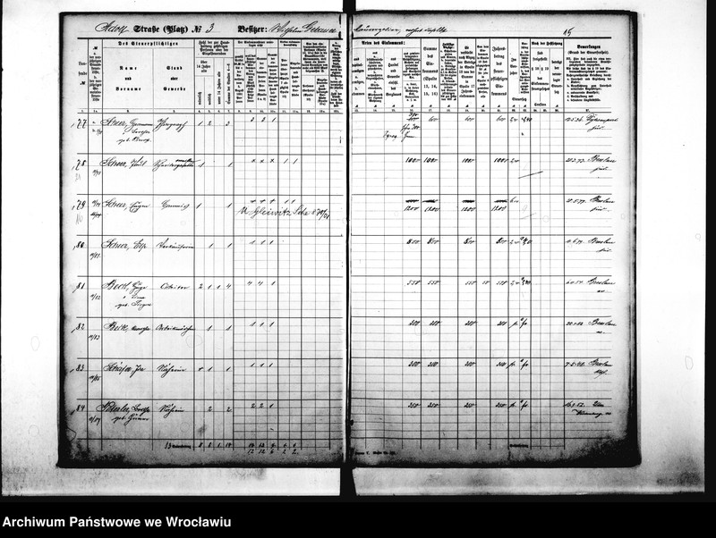 image.from.unit.number "Personenverzeichnisse"