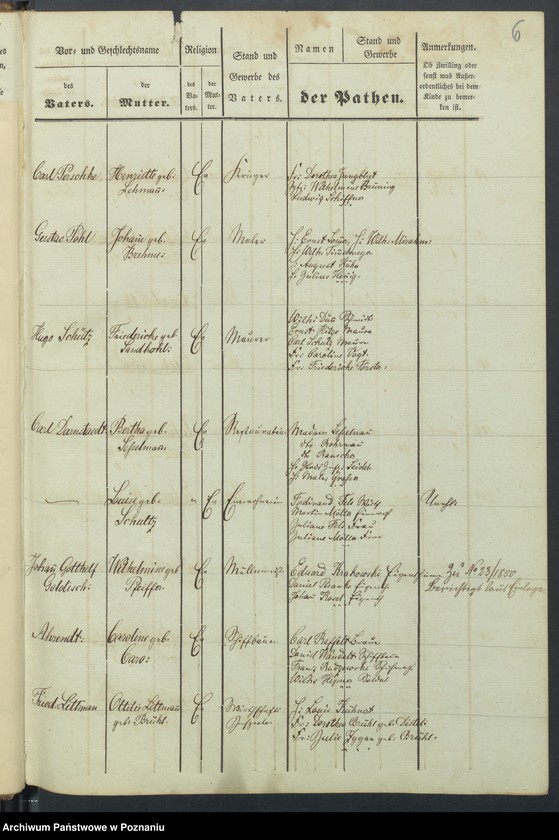 Obraz 8 z jednostki "[Akta urodzeń i chrztów, zapowiedzi i ślubów, zgonów i pogrzebów]"