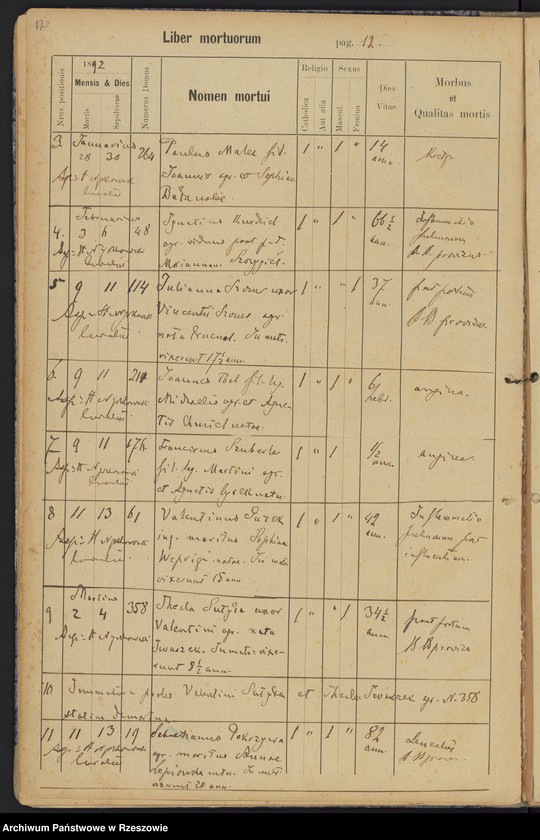 image.from.unit.number "Księga zgonów miejscowości Stobierna"