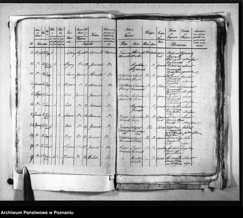 image.from.unit.number "Liber baptisatorum, copulatorum, mortuorum"