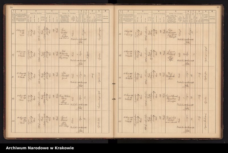 image.from.unit.number "Księga obejmująca wpisy wypadków śmierci Izraelitów w okręgu metrykalnym Krakowskim na rok 1892"