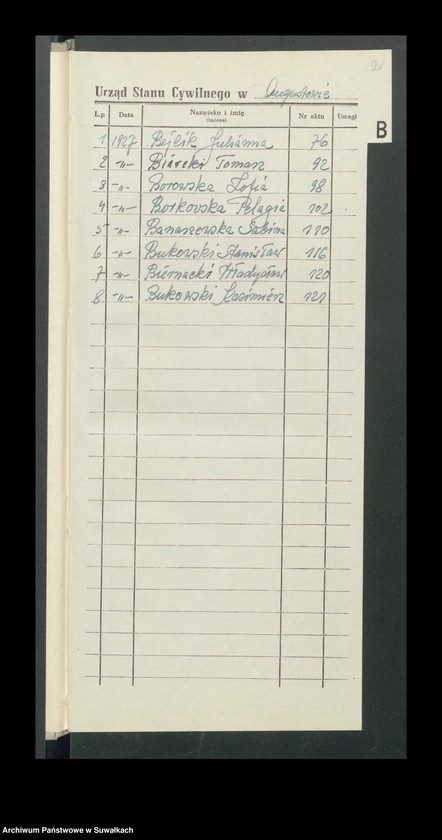image.from.unit.number "Zgon Urząd Stanu Cywilnego w Augustowie Skorowidz Alfabetyczny rok 1927"