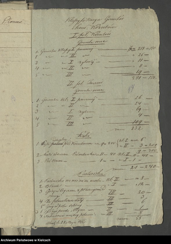 image.from.unit.number "Akta tycz.się folwarku Kozubów"