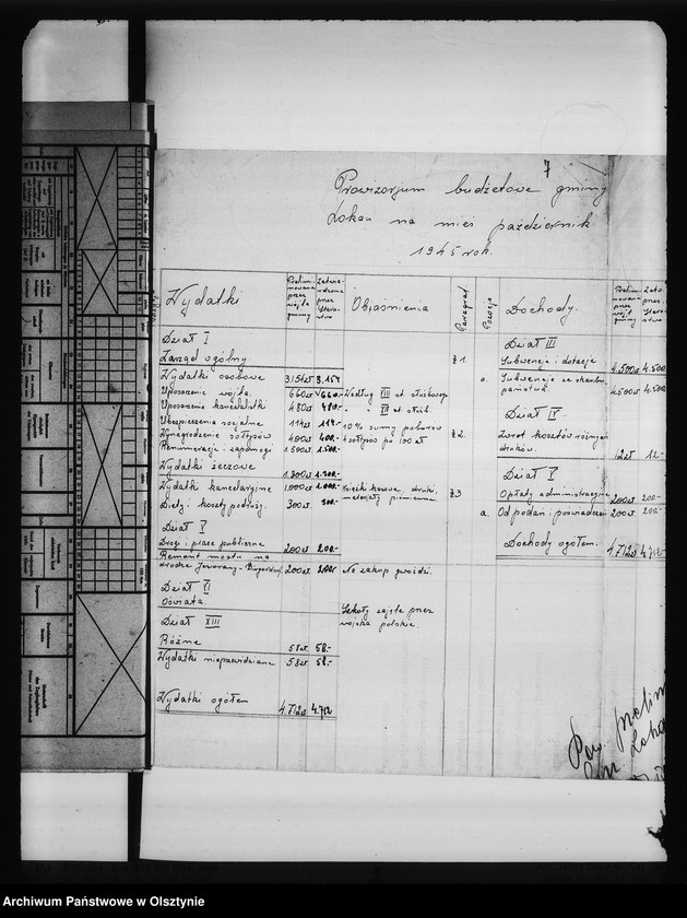 image.from.unit.number "Budżet administracyjny pow. Biskupiec"