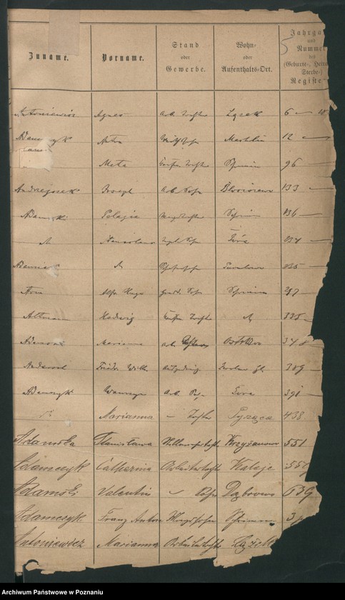 image.from.unit.number "Alfabetyczny spis urodzeń"
