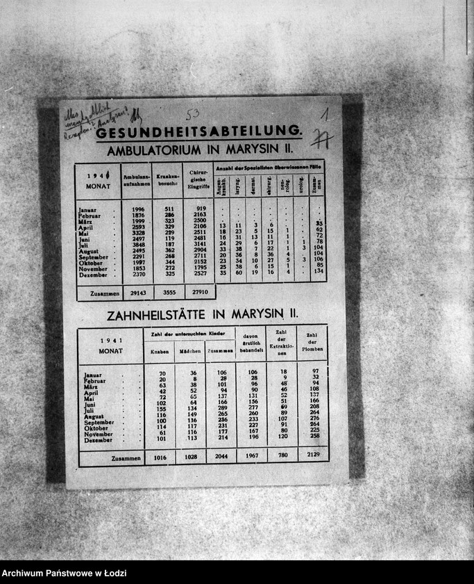 Obraz 4 z jednostki "[Statystyka: zdrowotność, leczenie, zgony]"