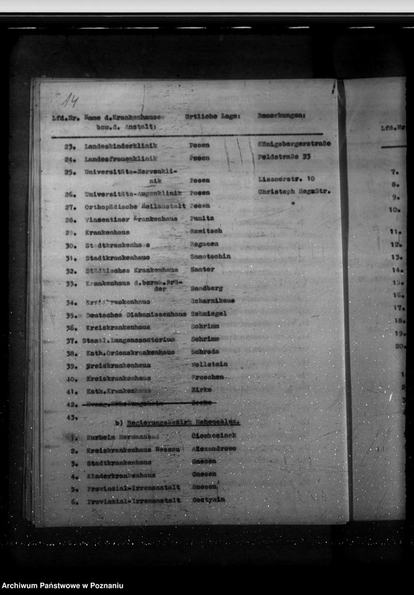 Obraz 18 z jednostki "Verzeichnis der Krankenhäuser, Heil- und Pflegeanstalten im Reichsgau Wartheland"