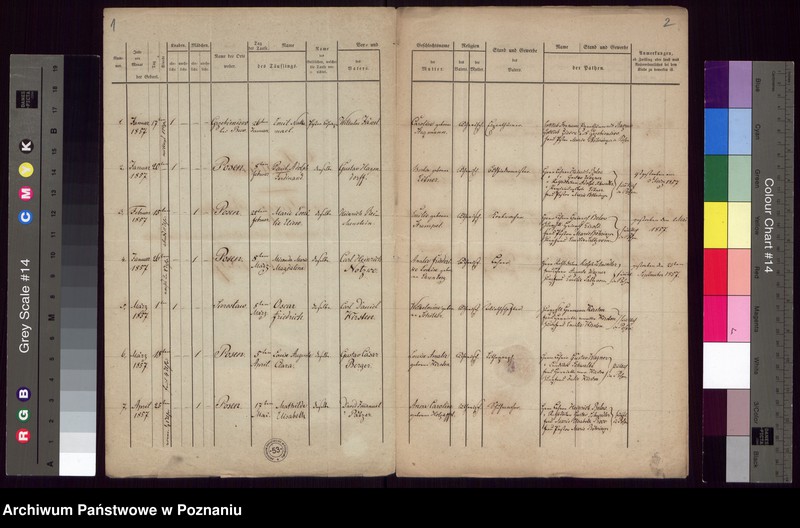 Obraz 3 z jednostki "Duplikat des Taufregisters"