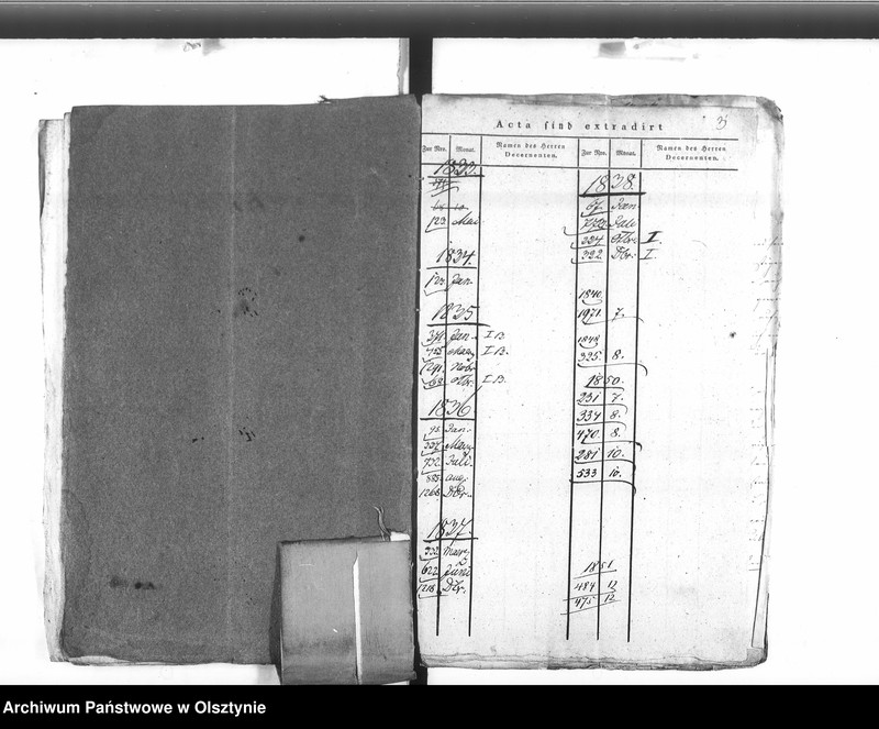 image.from.unit.number "Abtheilung des Innern. Personalia des bei der Feuer-Sozietäts Direktion aus gestellten Controlleur Glede [August]"