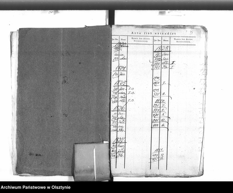 Obraz 6 z jednostki "Abtheilung des Innern. Personalia des bei der Feuer-Sozietäts Direktion aus gestellten Controlleur Glede [August]"