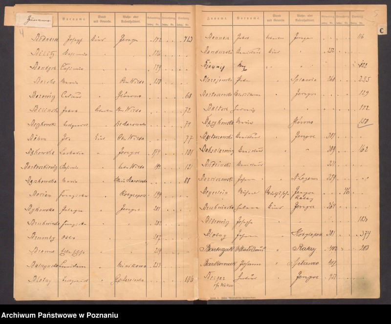 Obraz 7 z jednostki "Spis alfabetyczny urodzeń, zgonów, małżeństw"
