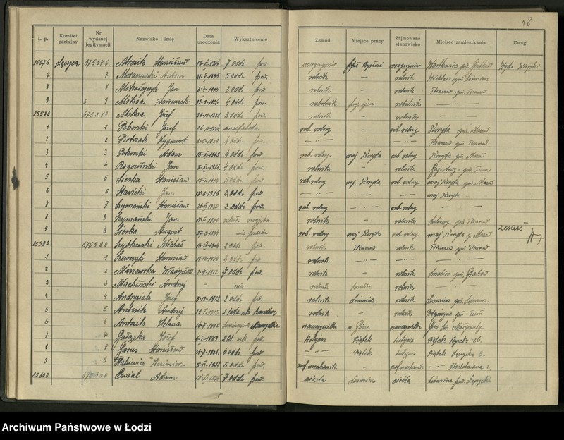 Obraz 20 z jednostki "Ewidencja kandydatów zweryfikowanych L. P.25151-26118"