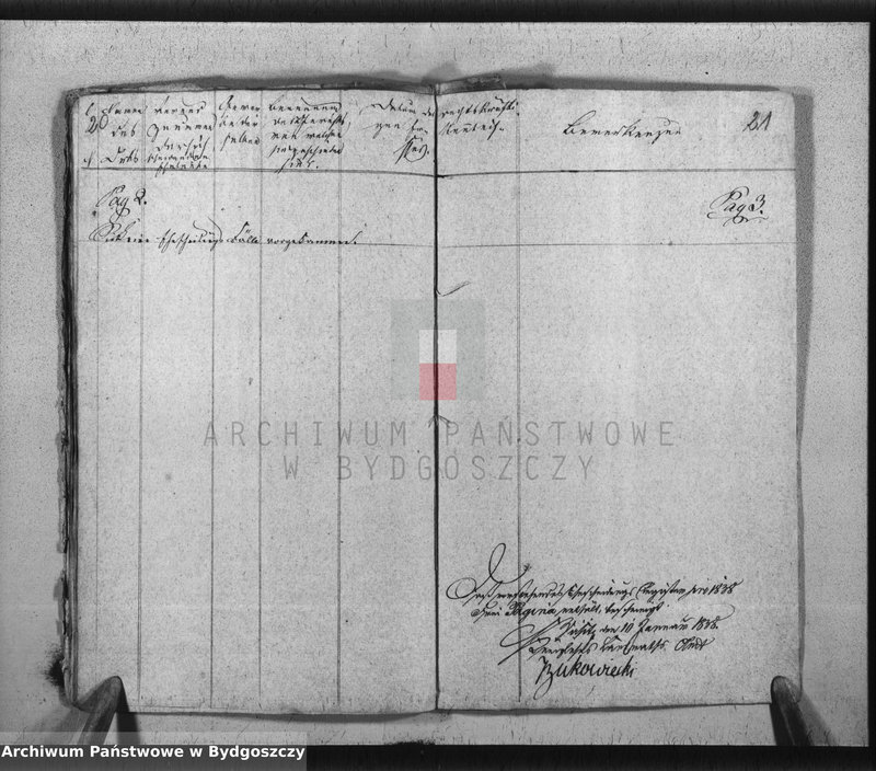 image.from.unit.number "Akta urodzeń, ślubów, zgonów, rozwody"