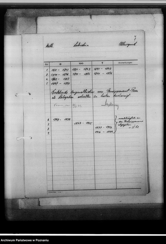 image.from.unit.number "Bücherverzeichnis, Kreissippenamt Altburgund [Szubin, województwo bydgoskie]"