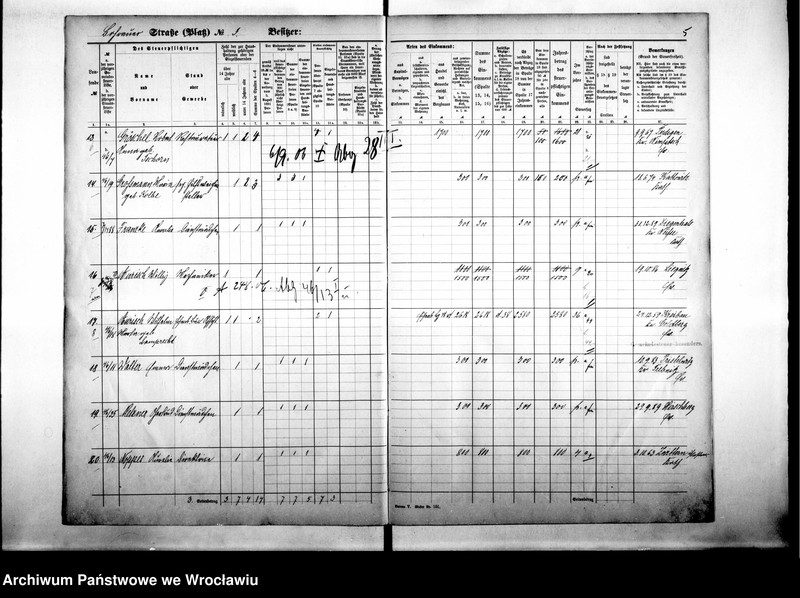 image.from.unit.number "Personalienverzeichnisse"