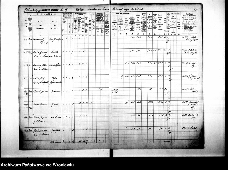 image.from.unit.number "Personalienverzeichnisse"